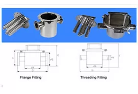 Liquid Line Magnetic Trap